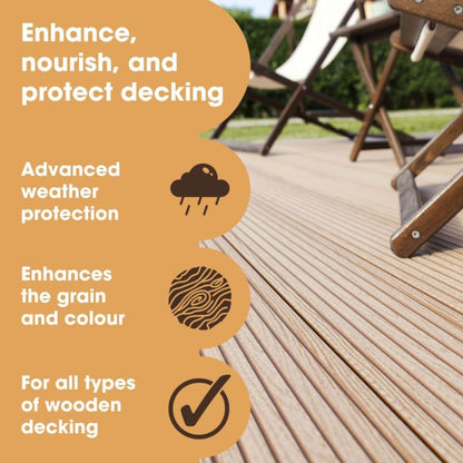 ΛΑΔΙ ΓΙΑ ΚΑΤΑΣΤΡΩΜΑΤΑ 5L