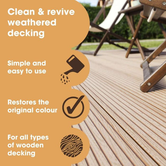 ПОЧИСТВАЩ ПРЕПАРАТ ЗА ДЕКИНГ 5 ЛИТРА