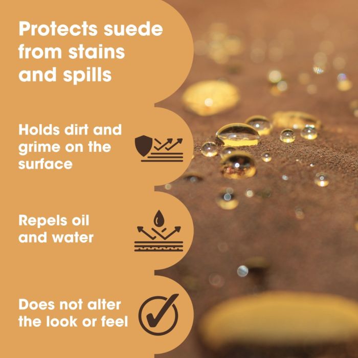 Suede Protector - Протектор за велур 250ml
