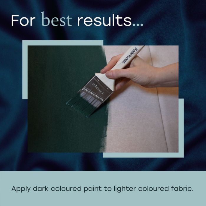 Χρώμα υφασμάτων Fabricoat 500ml