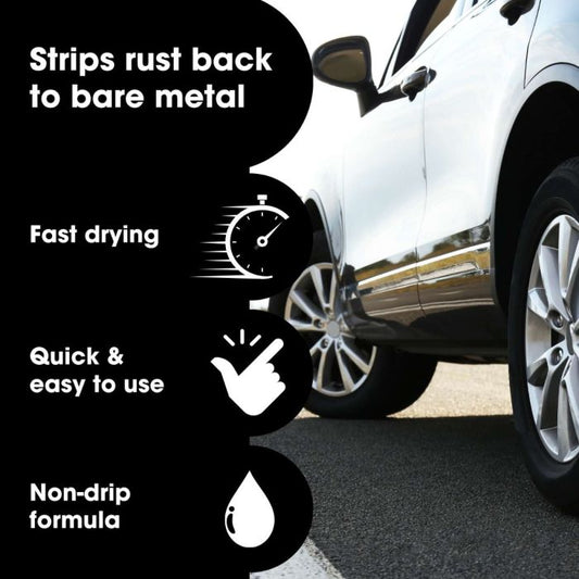 Rust Remover Gel – Гел за премахване на ръжда