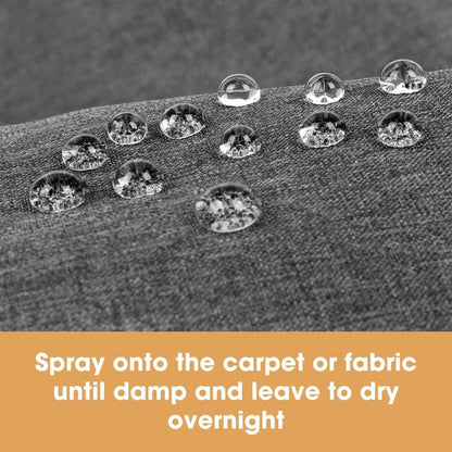 Протектор за килими и тапицерии