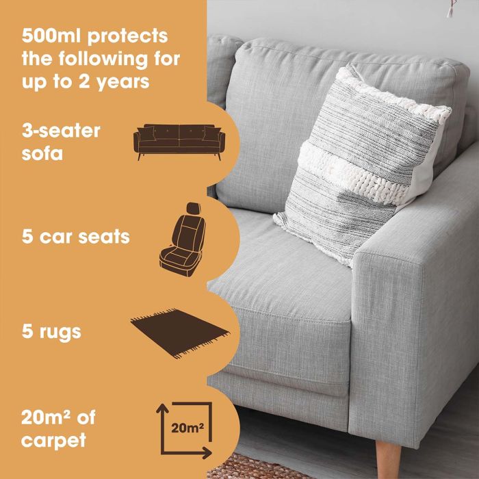 Протектор за килими и тапицерии
