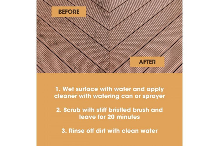 ПОЧИСТВАЩ ПРЕПАРАТ ЗА КОМПОЗИТЕН ДЕКИНГ 5л