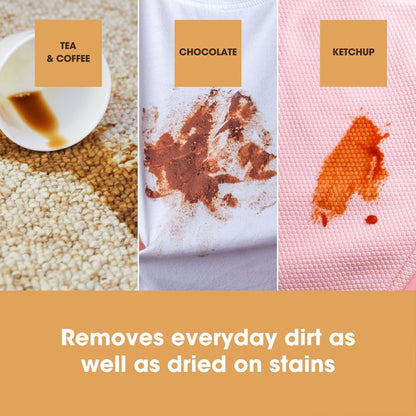 Комплект Грижа за Текстила