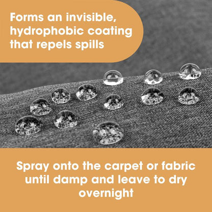 Комплект Грижа за Текстила