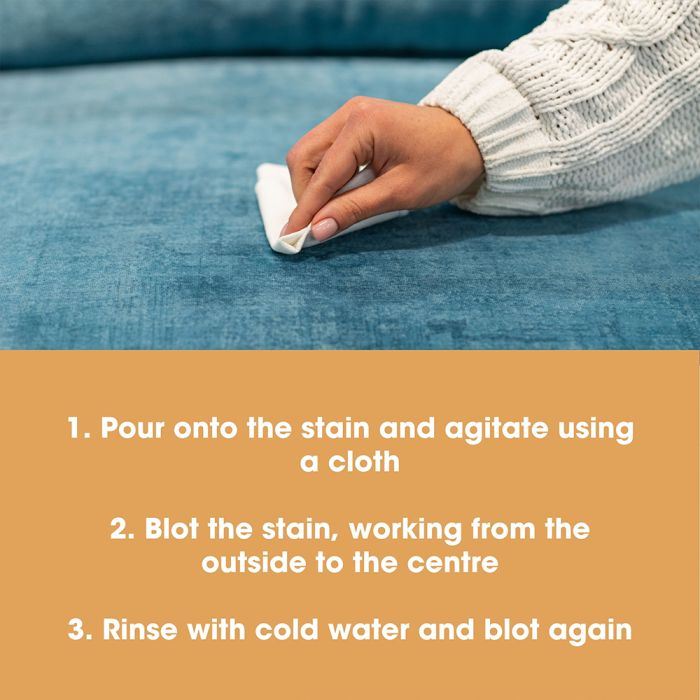 Специализиран препарат за упорити петна