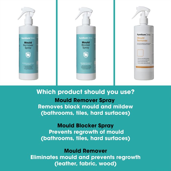 Комплект за премахване и превенция на мухъл (Mould Removal &amp; Prevention Kit) - Furniture Clinic