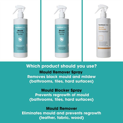 Комплект за премахване и превенция на мухъл (Mould Removal &amp; Prevention Kit) - Furniture Clinic
