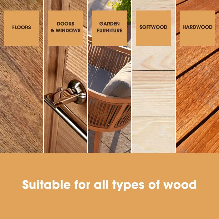 Pre-Stain Wood Conditioner