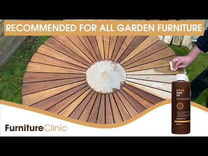 ТИКОВО МАСЛО ЗА ДЪРВО