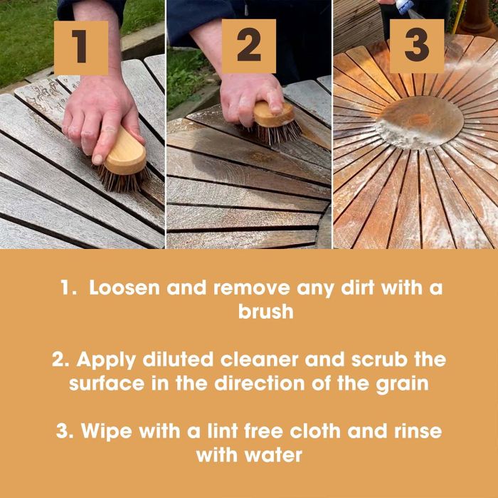 TEAK CLEANER почистващ препарат за дърво 500мл